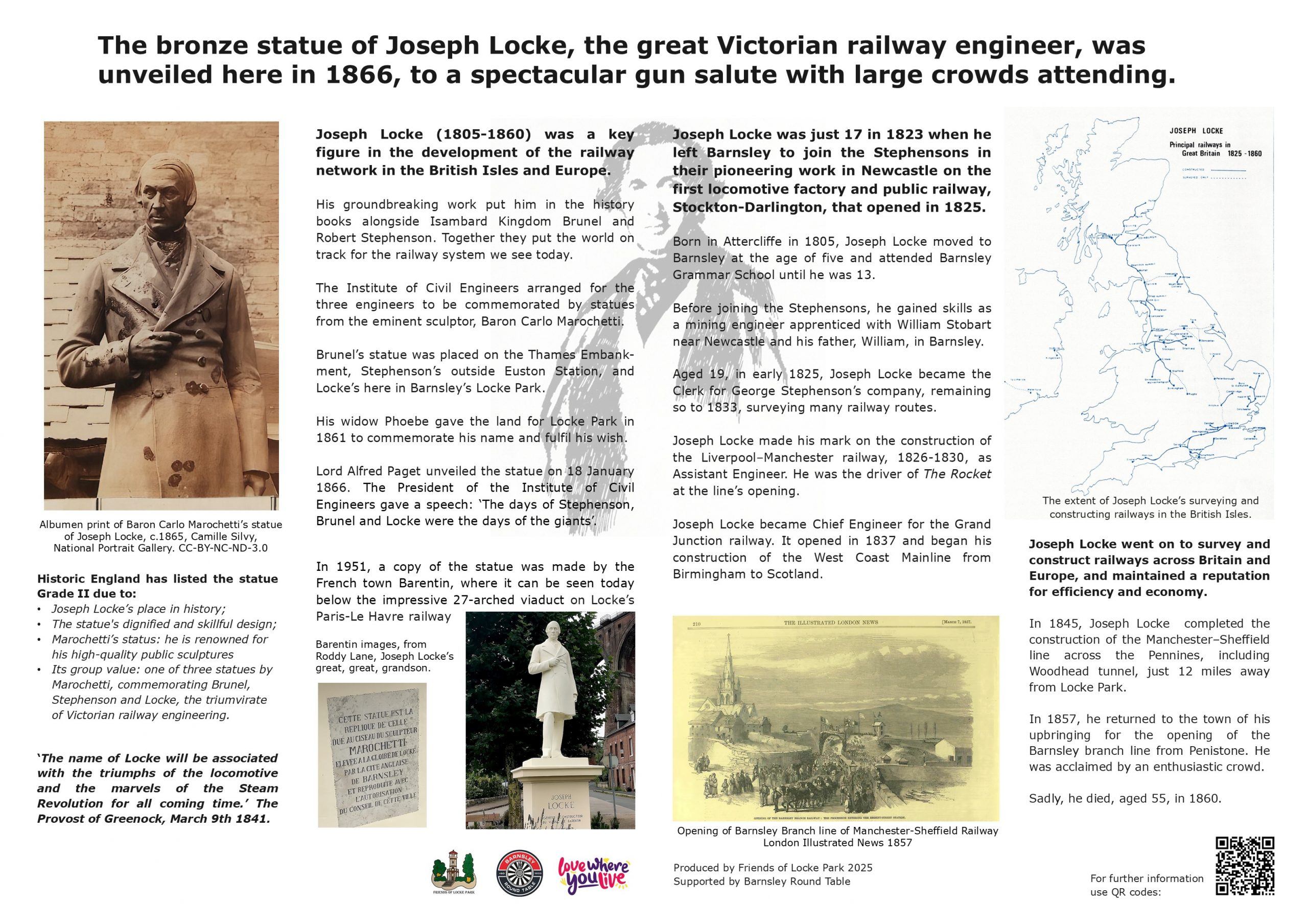 Statue Locke Park board image